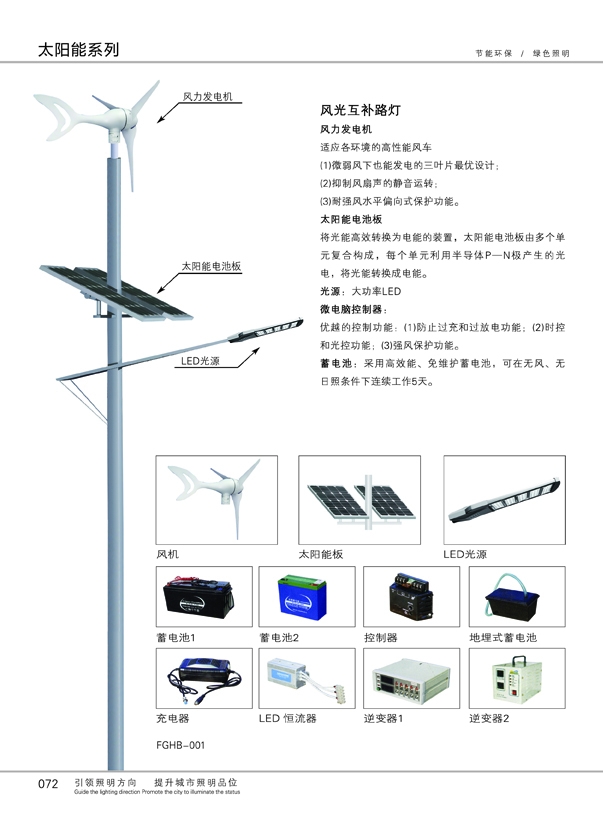 ̫����·��