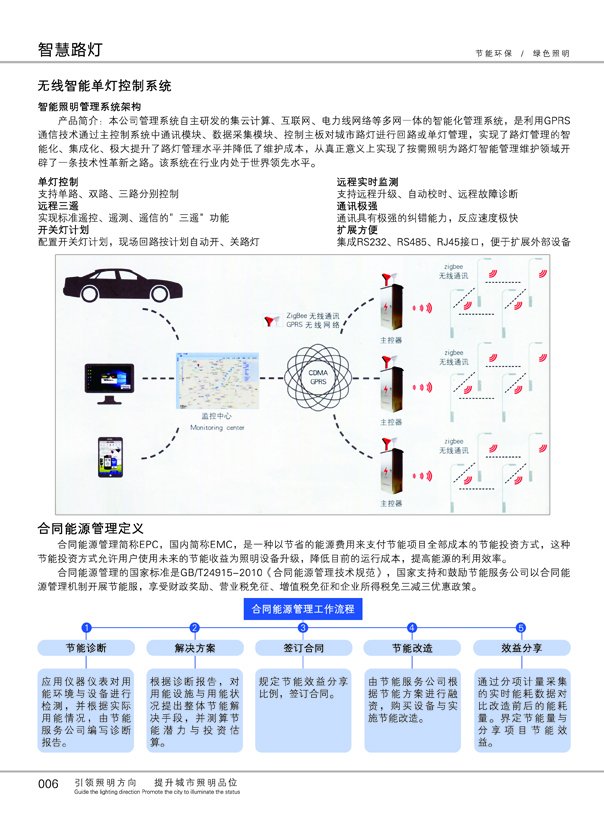 �ǻ�����ϵ��