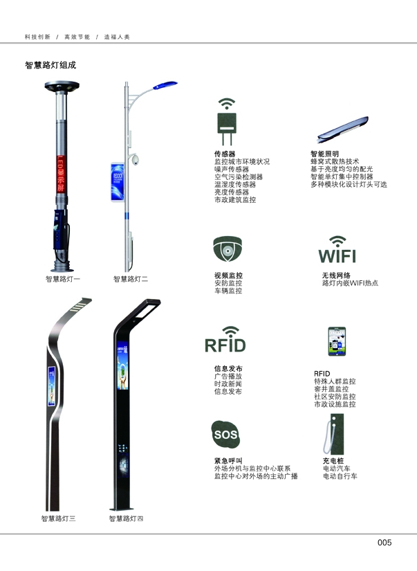 �ǻ�����ϵ��